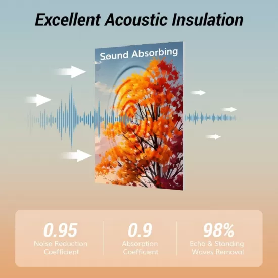 Printed Art PET Felt Acoustic Panels